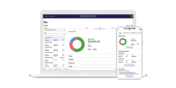 ADP® Celergo