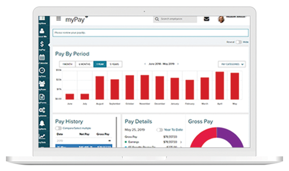 ADP GlobalView® Payroll